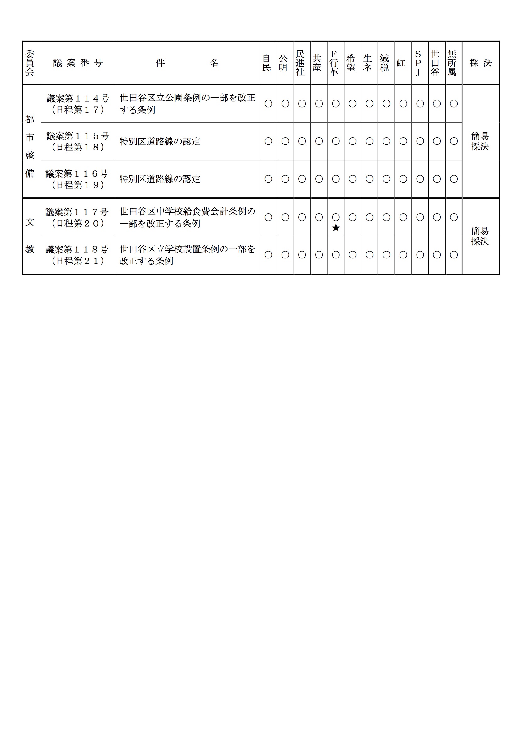 report_20161207