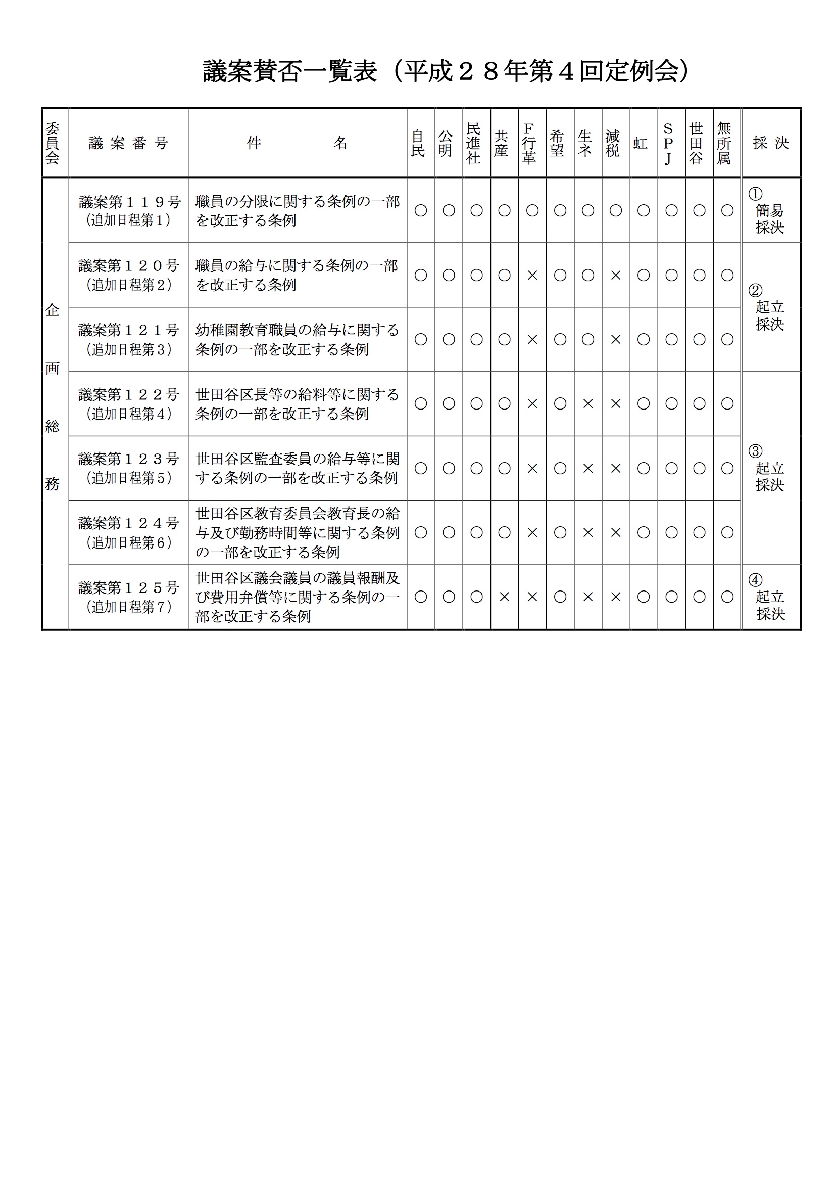 report_20161207