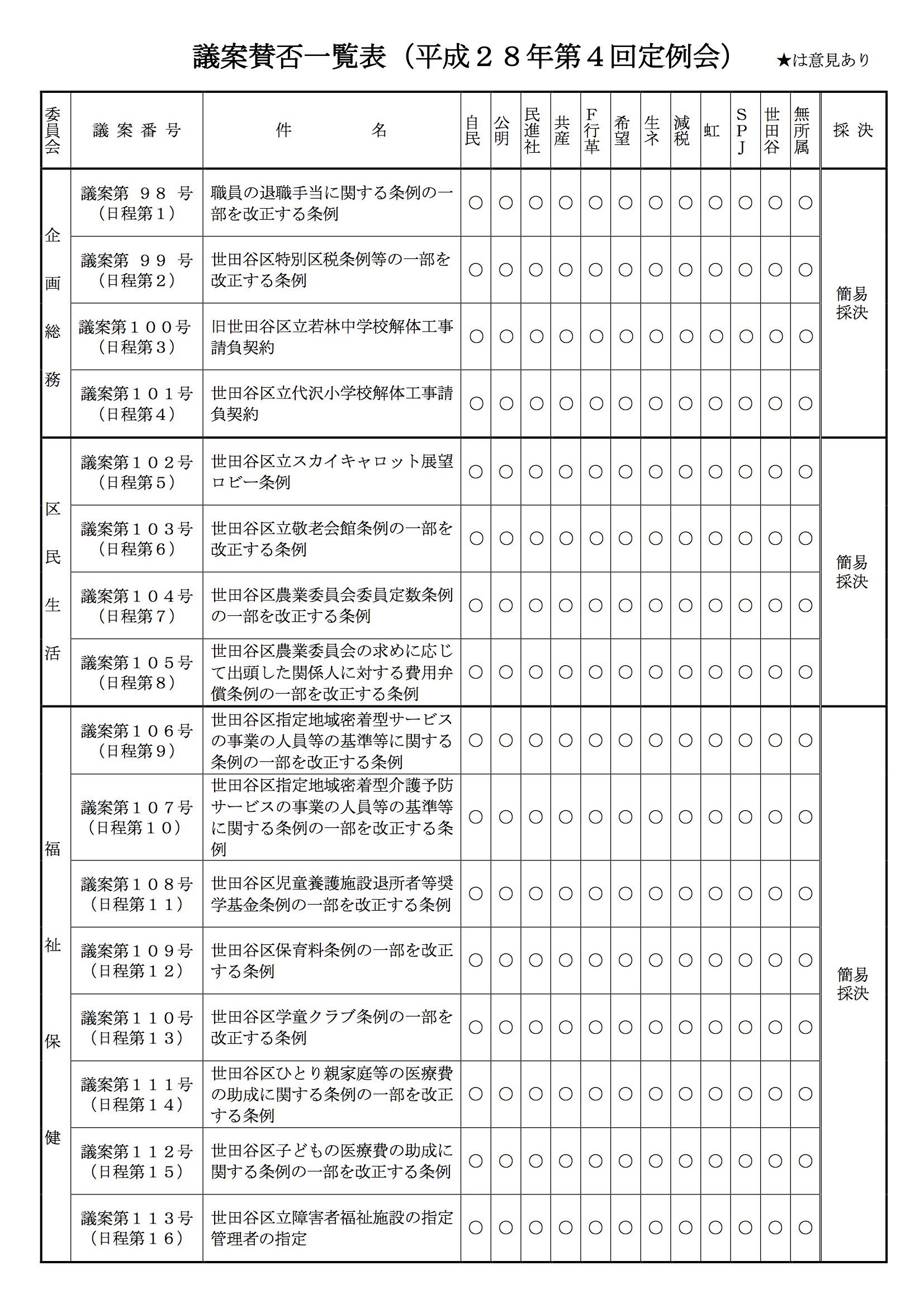 report_20161207